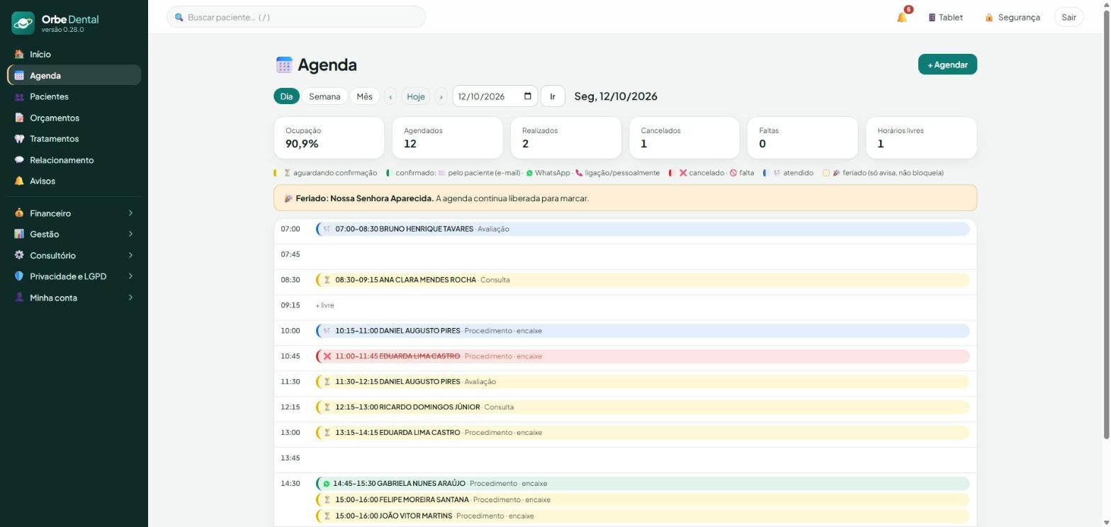 Tela do Orbe Dental: A agenda do dia